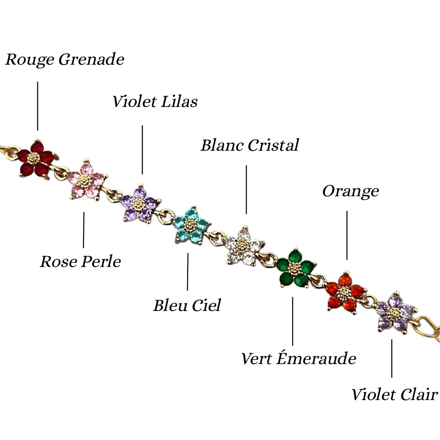 BRACELETS HIBISCUS