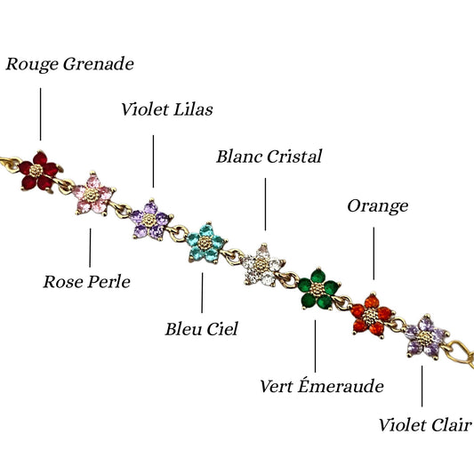 BRACELETS HIBISCUS
